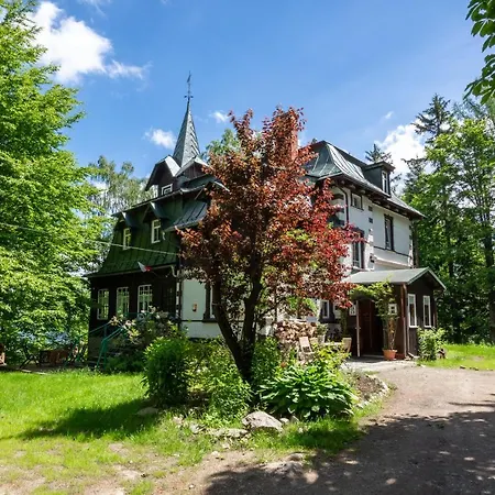 Pod Skocznią Apartament